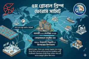 global-shrimp-forum-2026